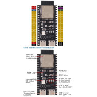ESP32-S3 Development Board ESP32-S3-WROOM-1 N16R8