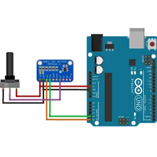 5x Module ADC ADS1115 16Bit - 4 Canaux I2C Pour Arduino Raspberry Pi