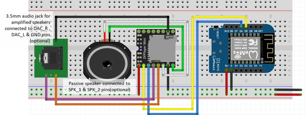 DIY Video Doorbell with Voice Response DIY Video Doorbell with Voice Response
