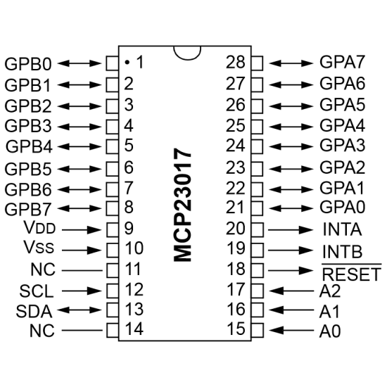 MCP23017 - I/O Expansion for I2C BUS MCP23017 - I/O Expansion for I2C BUS