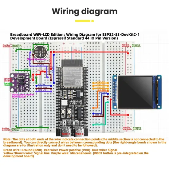 Nerokas Experimental Learners Kit (NEL KIT) – ESP32-S3 AI Chatbot Kit with 1.54" OLED – Interactive AI