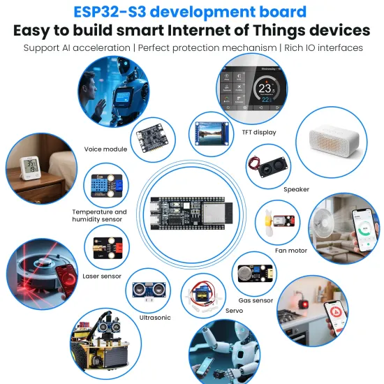 Nerokas Experimental Learners Kit (NEL KIT) – ESP32-S3 AI Chatbot Kit with 1.54" OLED – Interactive AI