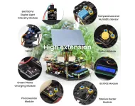 NELKIT – Solar Tracker Kit – Renewable Energy Engineering - Nerokas Experimental Learners Kit