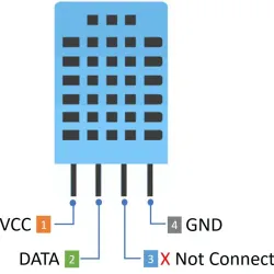 DHT11 Temperature & Humidity Sensor