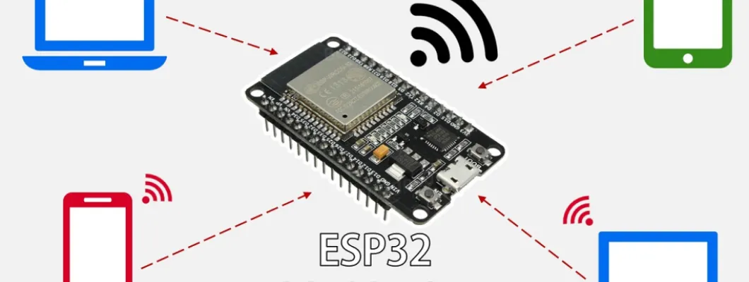How to Set an ESP32 Access Point (AP) for Web Server How to Set an ESP32 Access Point (AP) for Web Server
