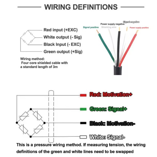 S Type Weighing Sensor Load Cell 100kg with Display