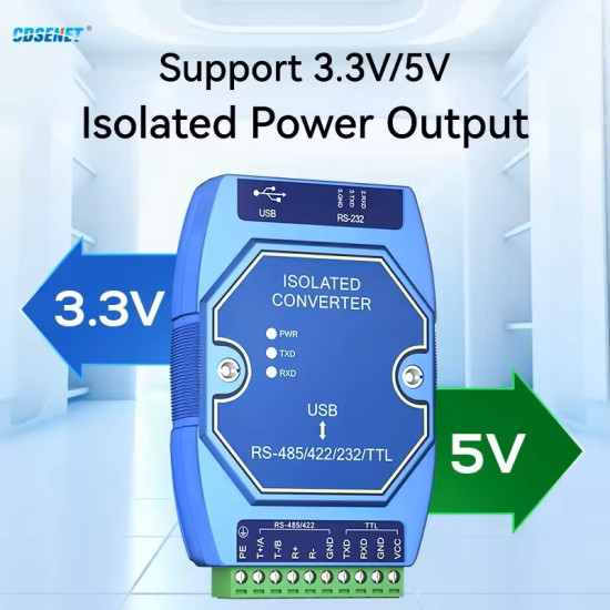 USB to RS422/RS485/RS232 Cable - TYPE C