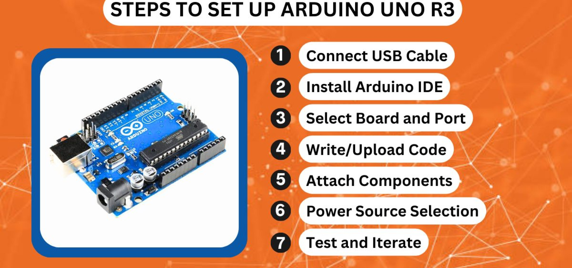 Nerokas Online Store