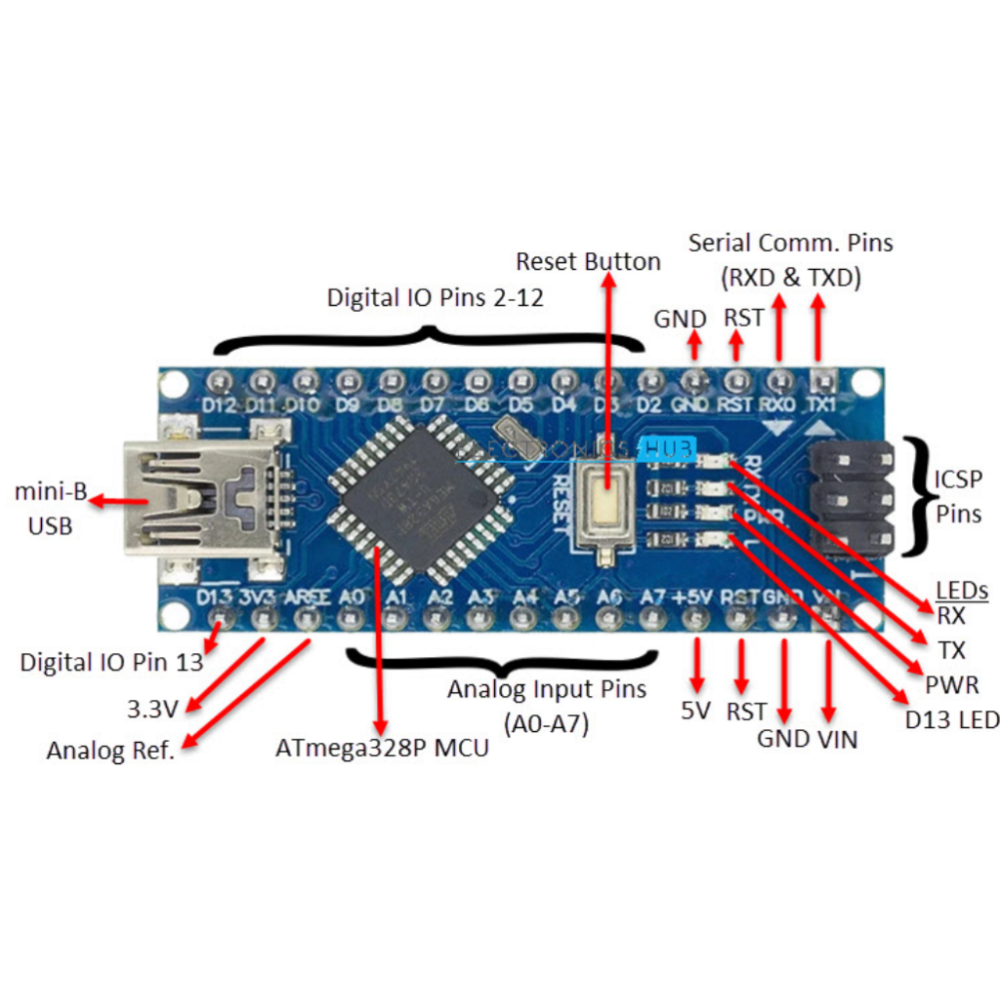 Arduino Nano