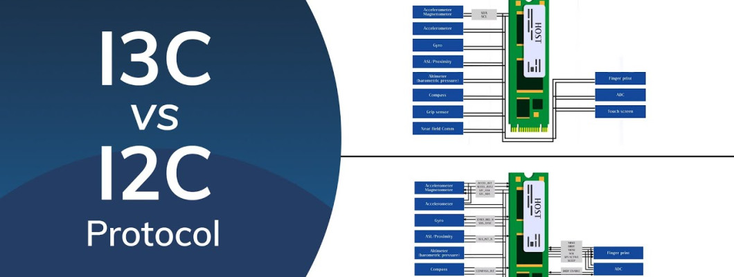 What is I3C: The Next Generation of I2C What is I3C: The Next Generation of I2C