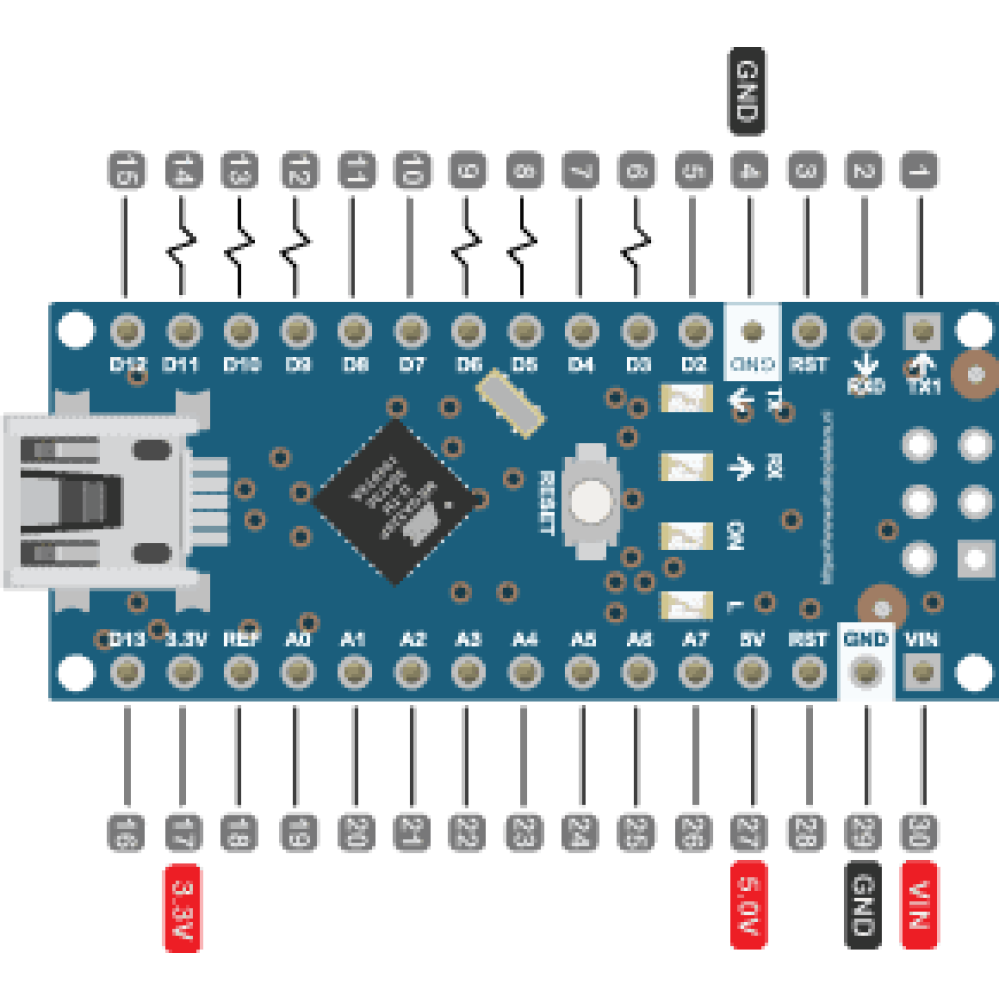 Arduino Nano