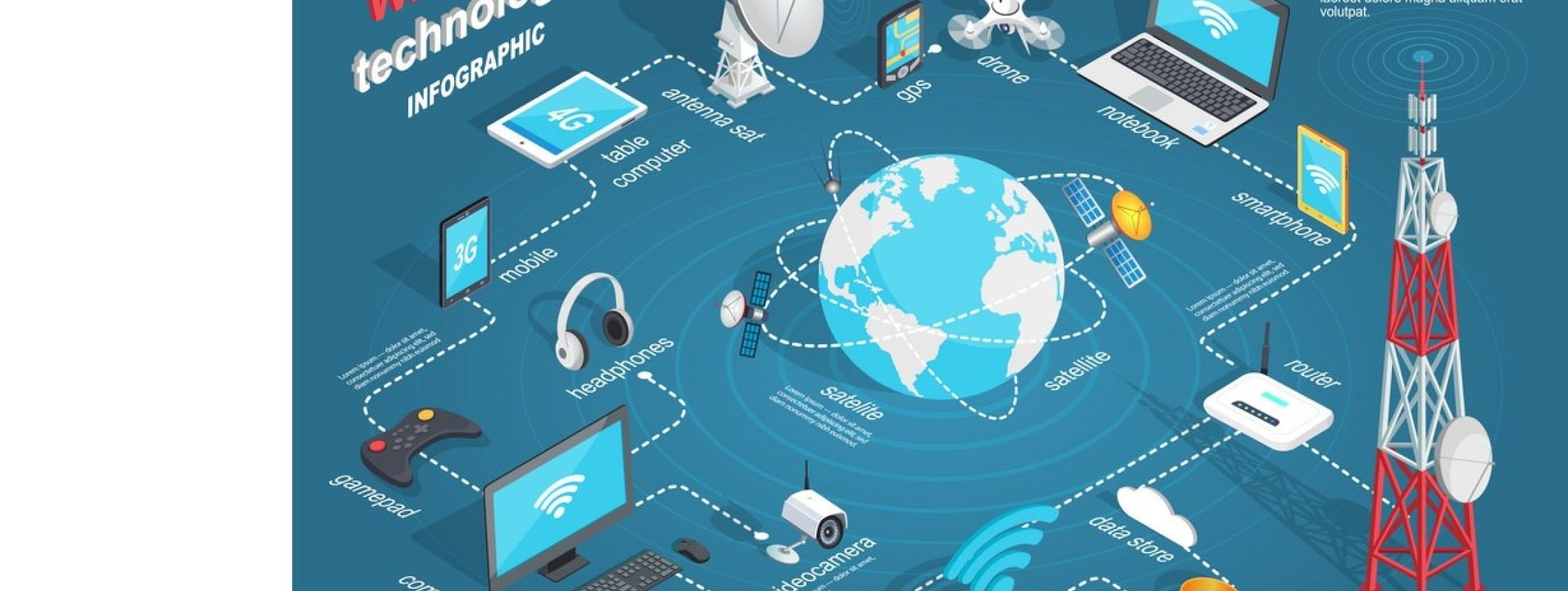 0 Comment(s) 155 View(s) Wireless Devices