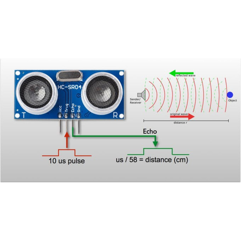 HC-SR04 Ultrasonic Sensor