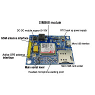 SIM868 GSM GPRS GPS BT Breakout Board