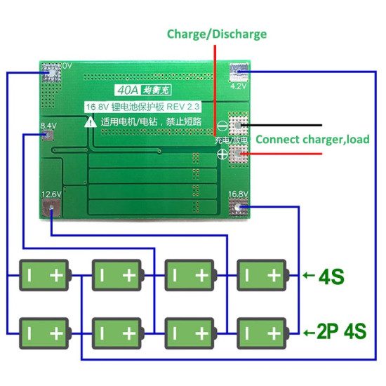BMS 4S 40A Li Ion