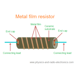Resistor 1.2 OHM 1/2W 1% Metal Film Resistor 1.2 OHM 1/2W 1% Metal Film