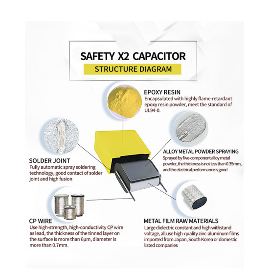 Safety Capacitor X2 0.1uF 275V P10 Safety Capacitor X2 0.1uF 275V P10