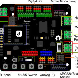 Romeo V2- an Arduino Robot Board (Arduino Leonardo) with Motor Driver