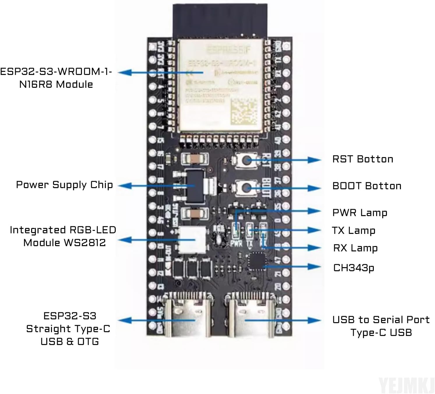 ESP32-S3
